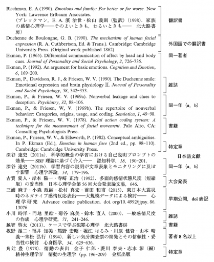 文献リストの例