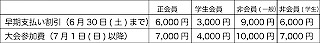 参加費表